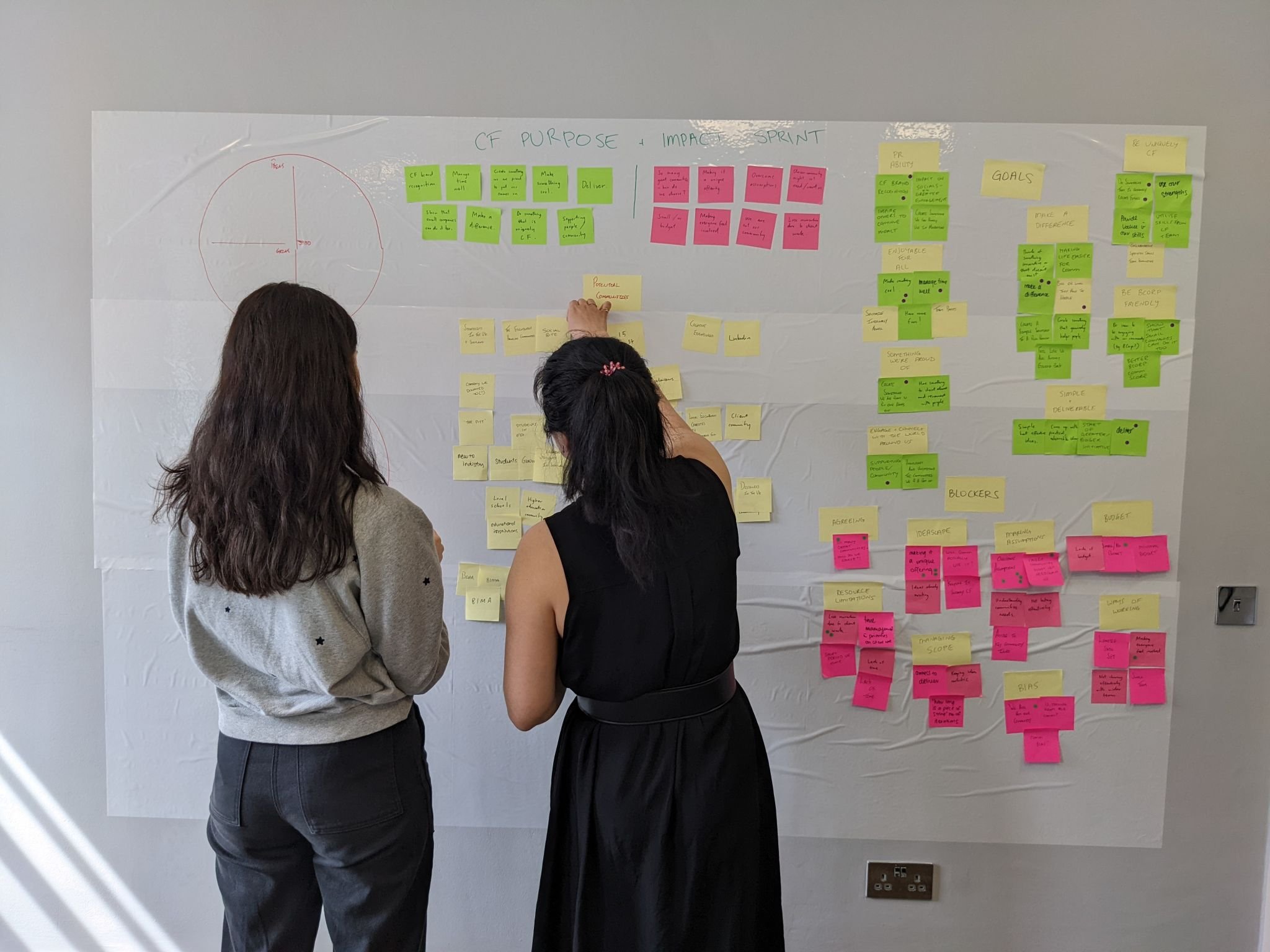 Two women with dark hair standing in front of a wall covered in multicoloured sticky notes.